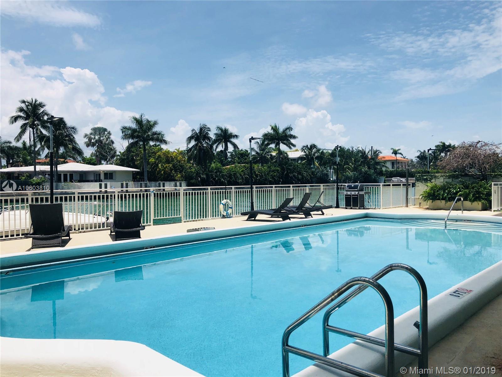 ST REGIS APTS CONDO - Residential Lease