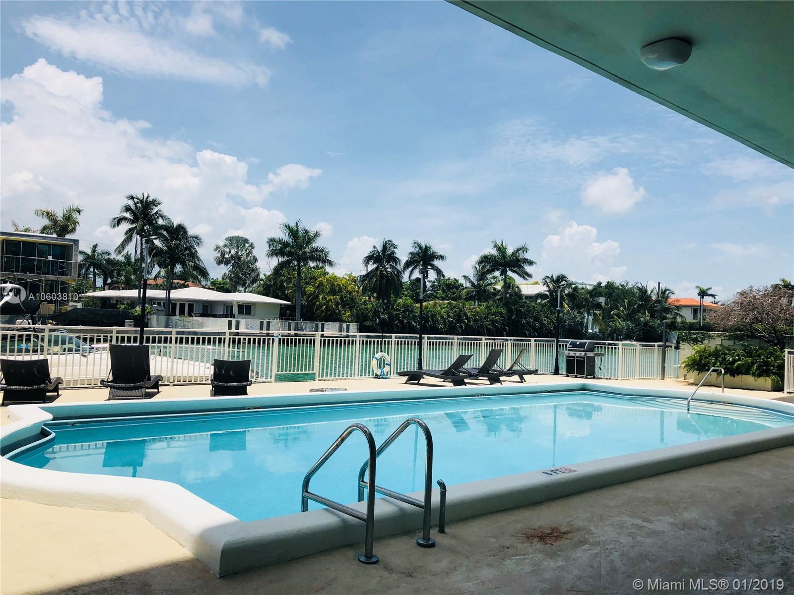 ST REGIS APTS CONDO - Residential Lease