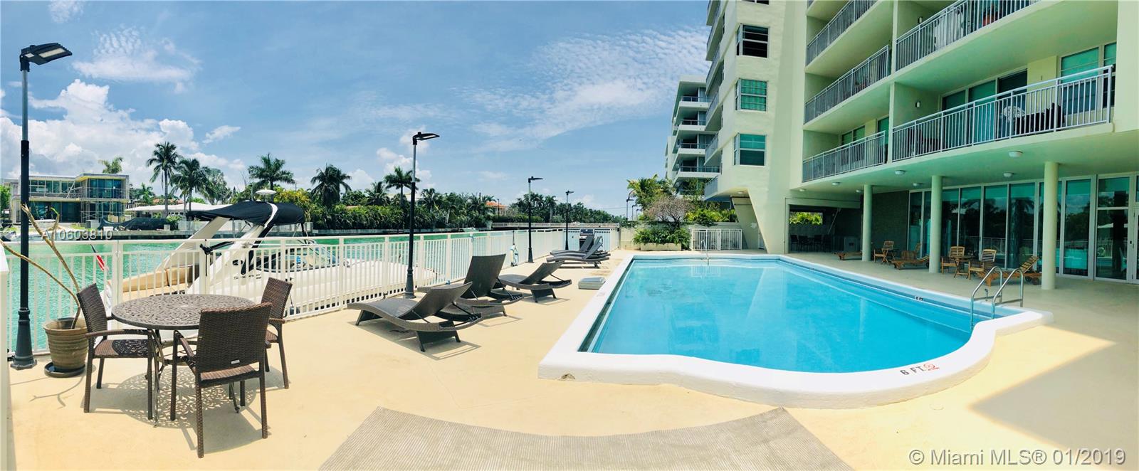 ST REGIS APTS CONDO - Residential Lease