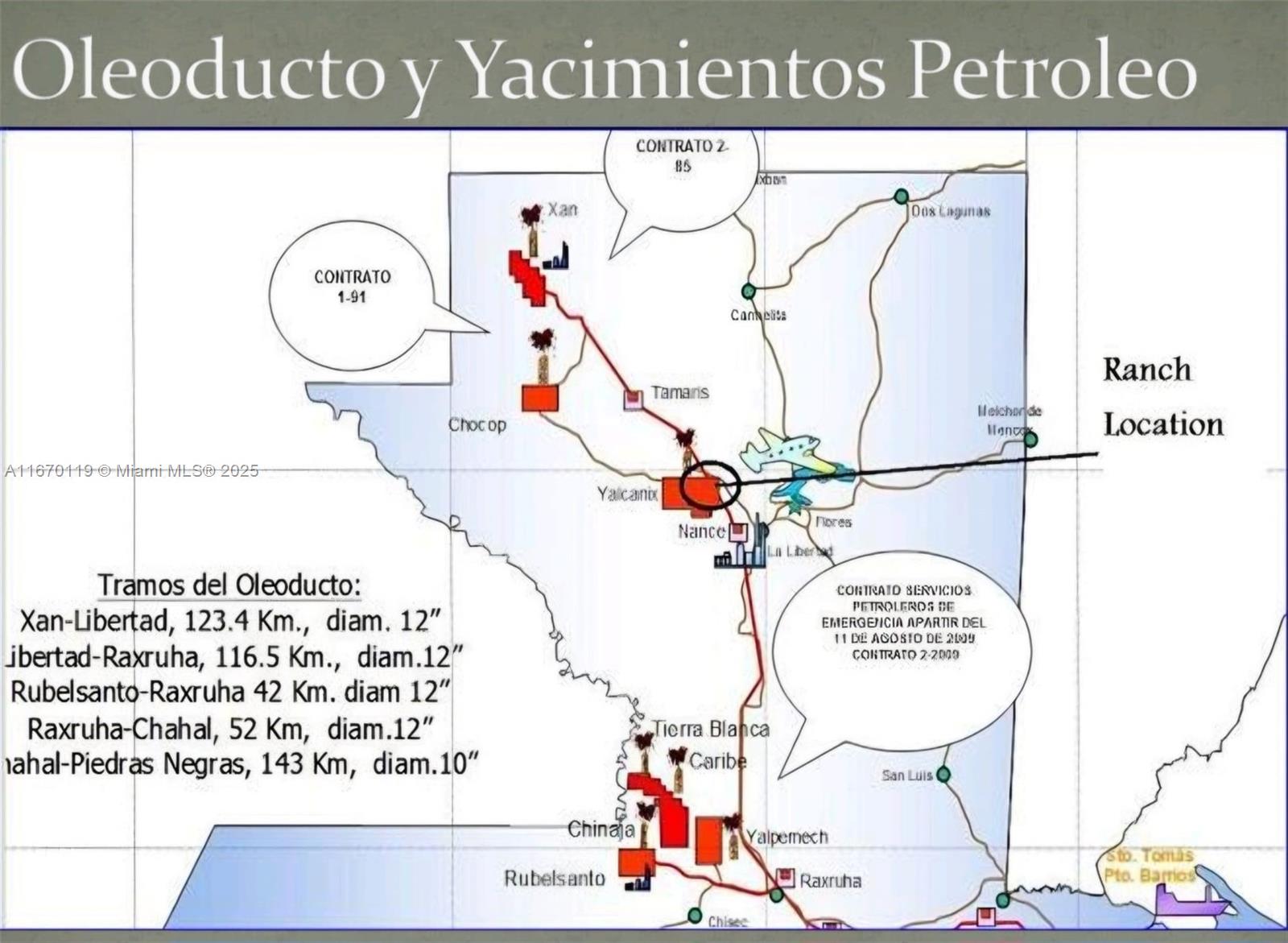 Property is situated on land that has petroleum, natural gas and many other minerals. It can be used to plant and produce Sabal palm, African palm, Color wood to import to USA or Europe (Teakwood) all information and permits are in Spanish, please see attachments. For any question, call the listing agent.
