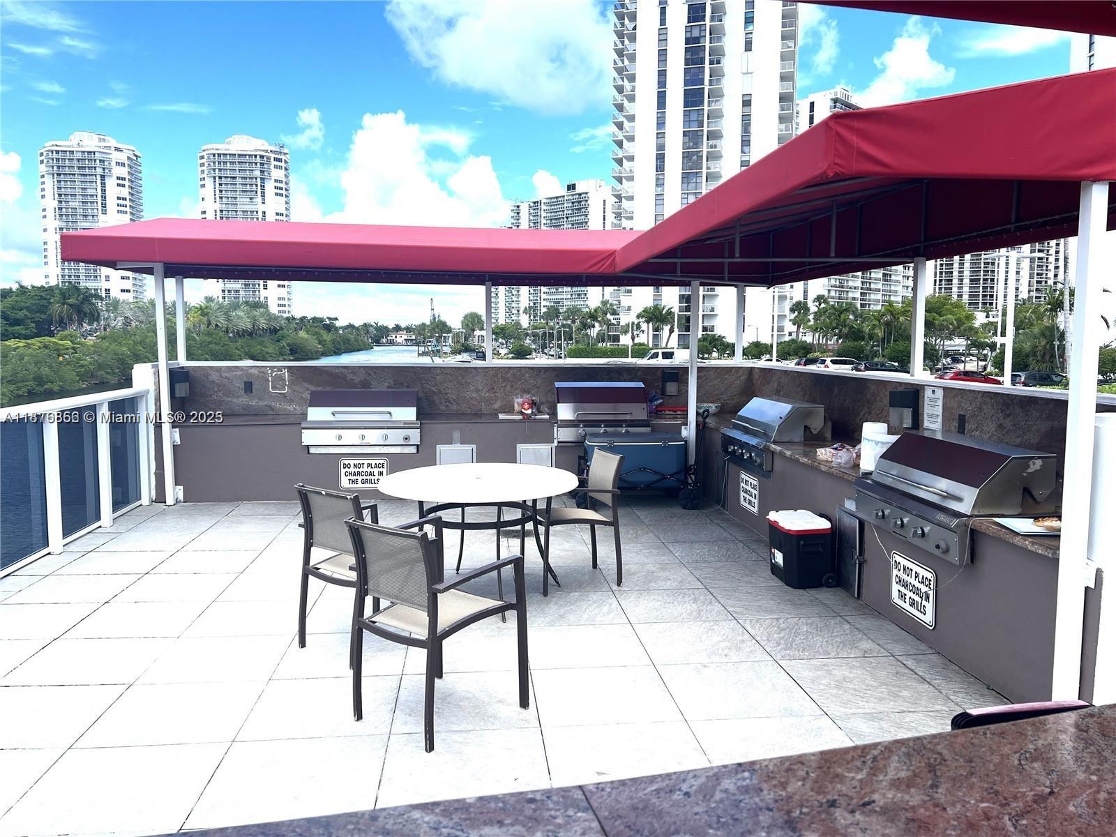 AVENTURA ELDORADO CONDO - Residential Lease