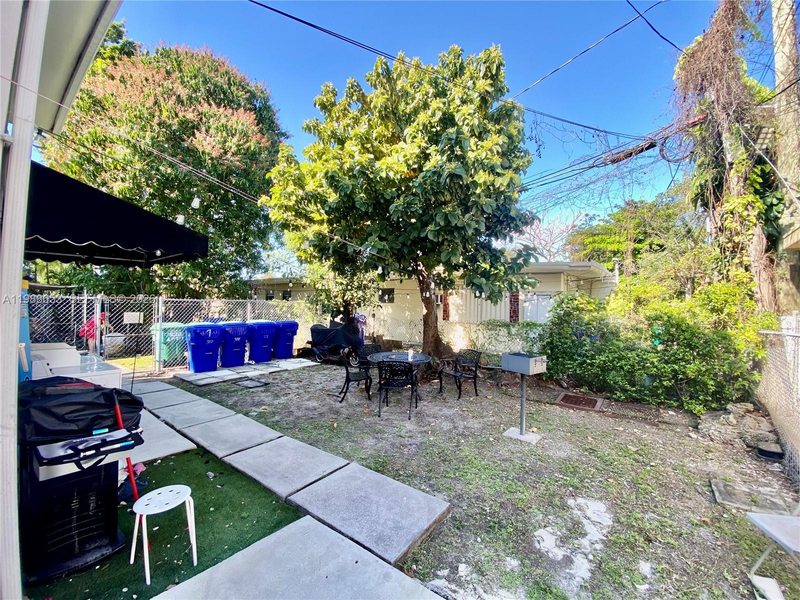 CITY OF MIAMI SOUTH - Residential Lease