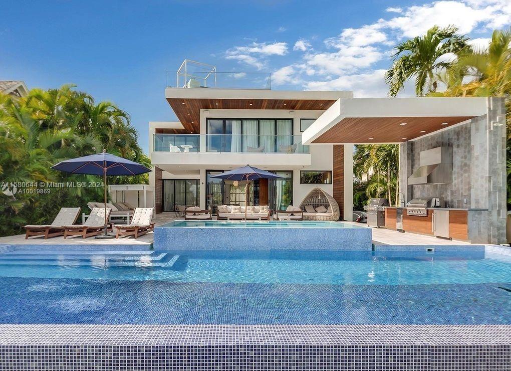 Rental Property at 321 E Dilido Dr, Miami Beach, Miami-Dade County, Florida - Bedrooms: 4 
Bathrooms: 5  - $50,000 MO.