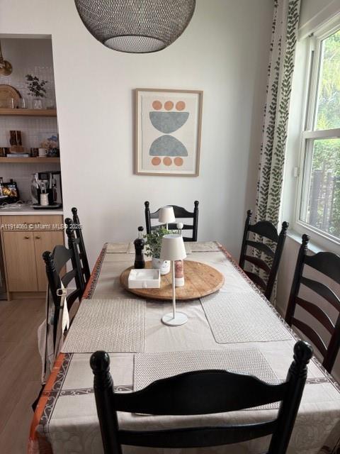 SANCTUARY 2 - Residential Lease