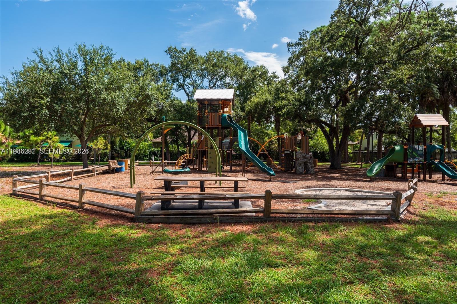 RIVERSIDE ESTATES 2ND REV - Residential Lease