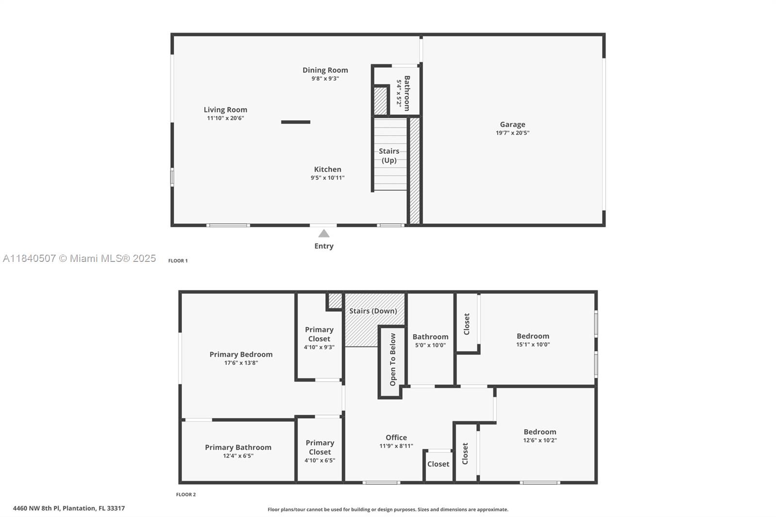 PLANTATION BUSINESS PARK - Residential