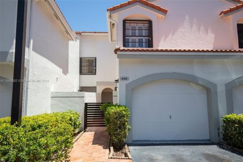 A home in Aventura