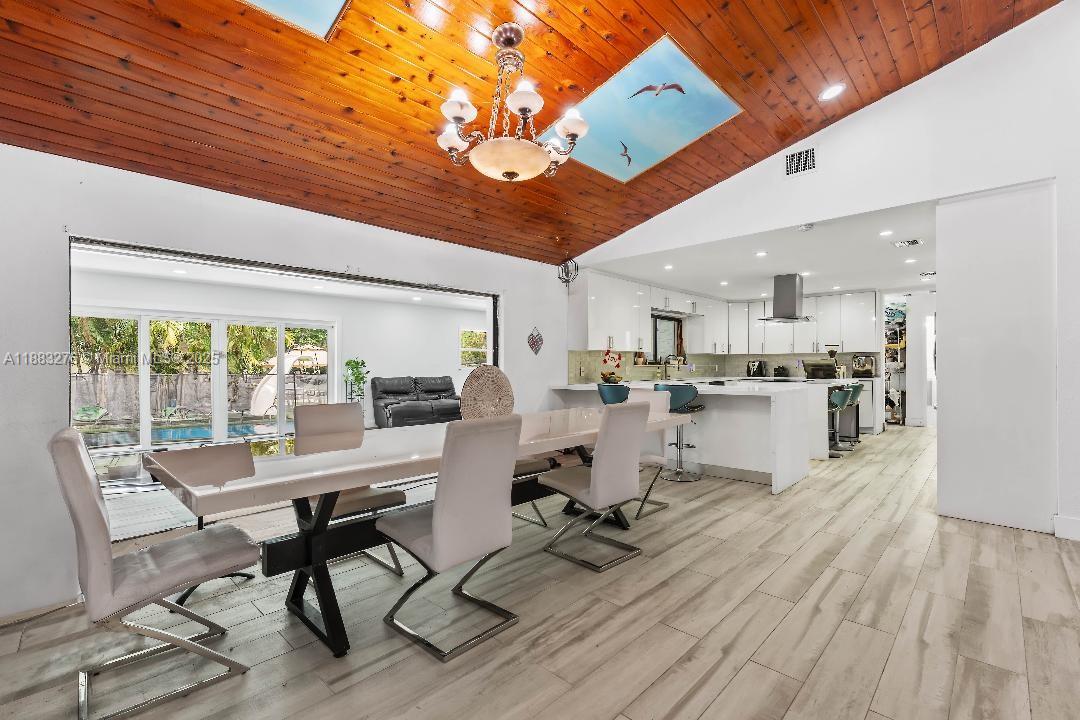 FLA FRUIT LANDS CO - Residential