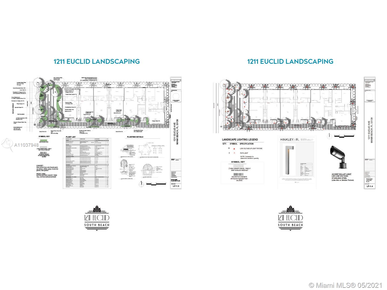 1211 Euclid - Residential Income