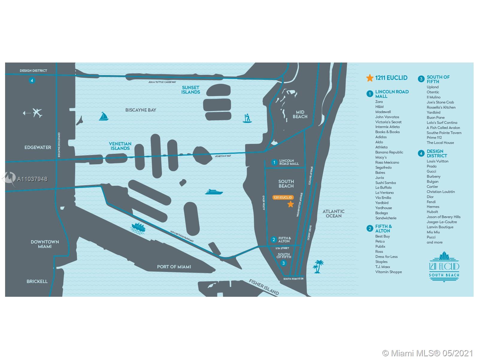 1211 Euclid - Residential Income