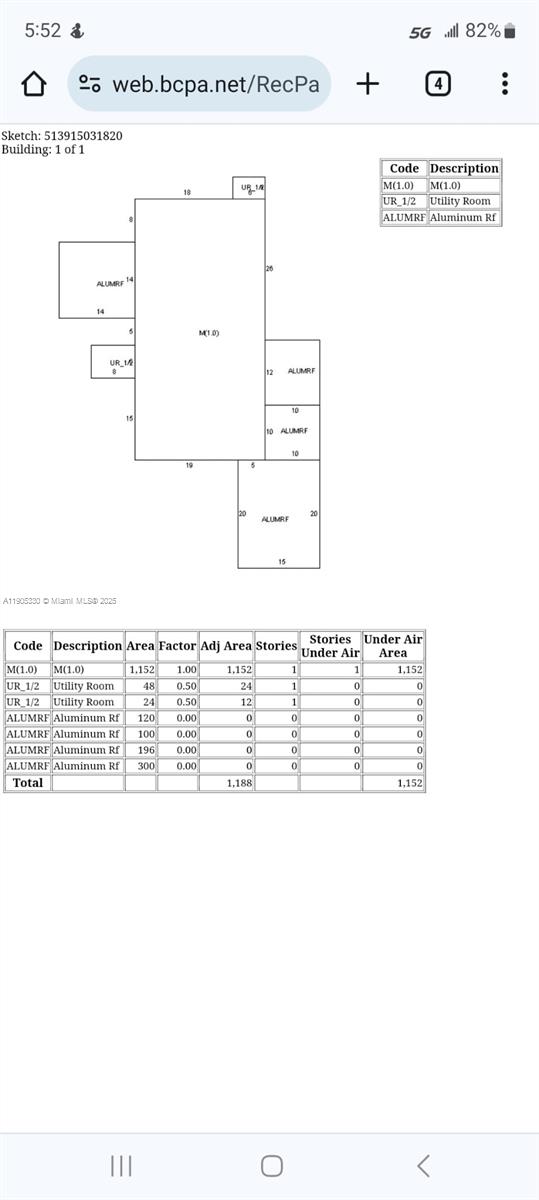 HERITAGE CITY SEC 2 - Residential