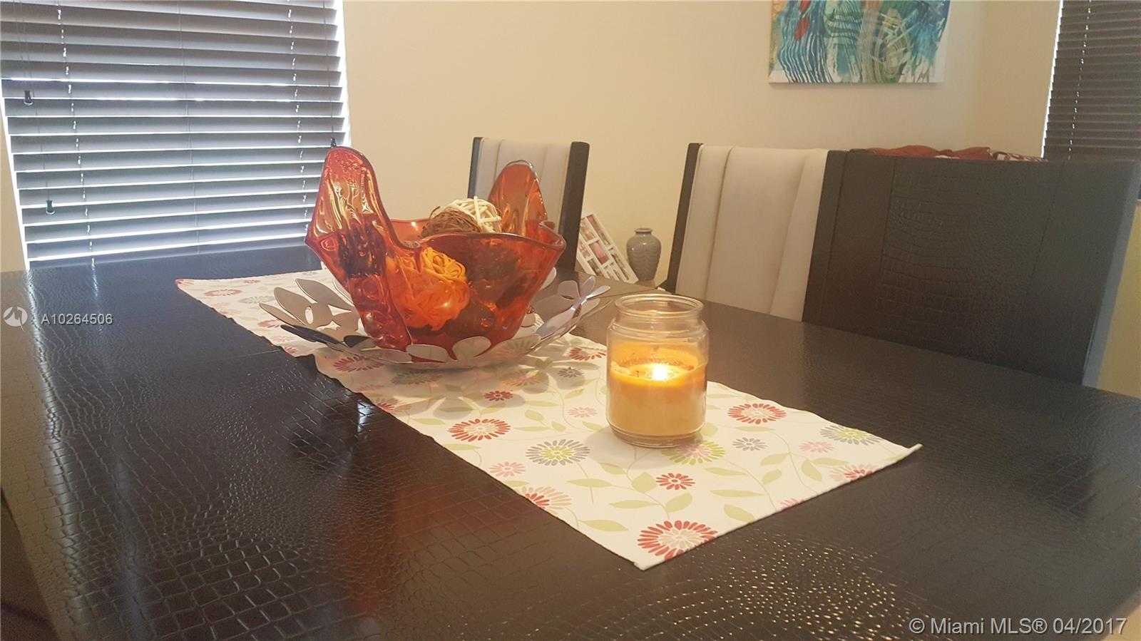 KENDALL COMMONS RESIDENTI - Residential Lease