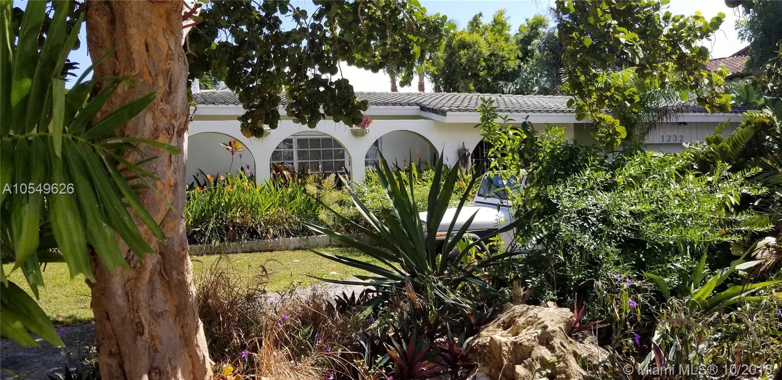 BEACHWAY HEIGHTS UNIT B - Residential