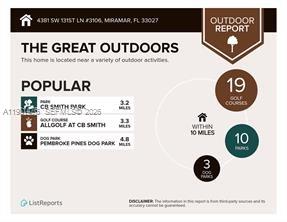 BANYAN BAY CONDO - Residential