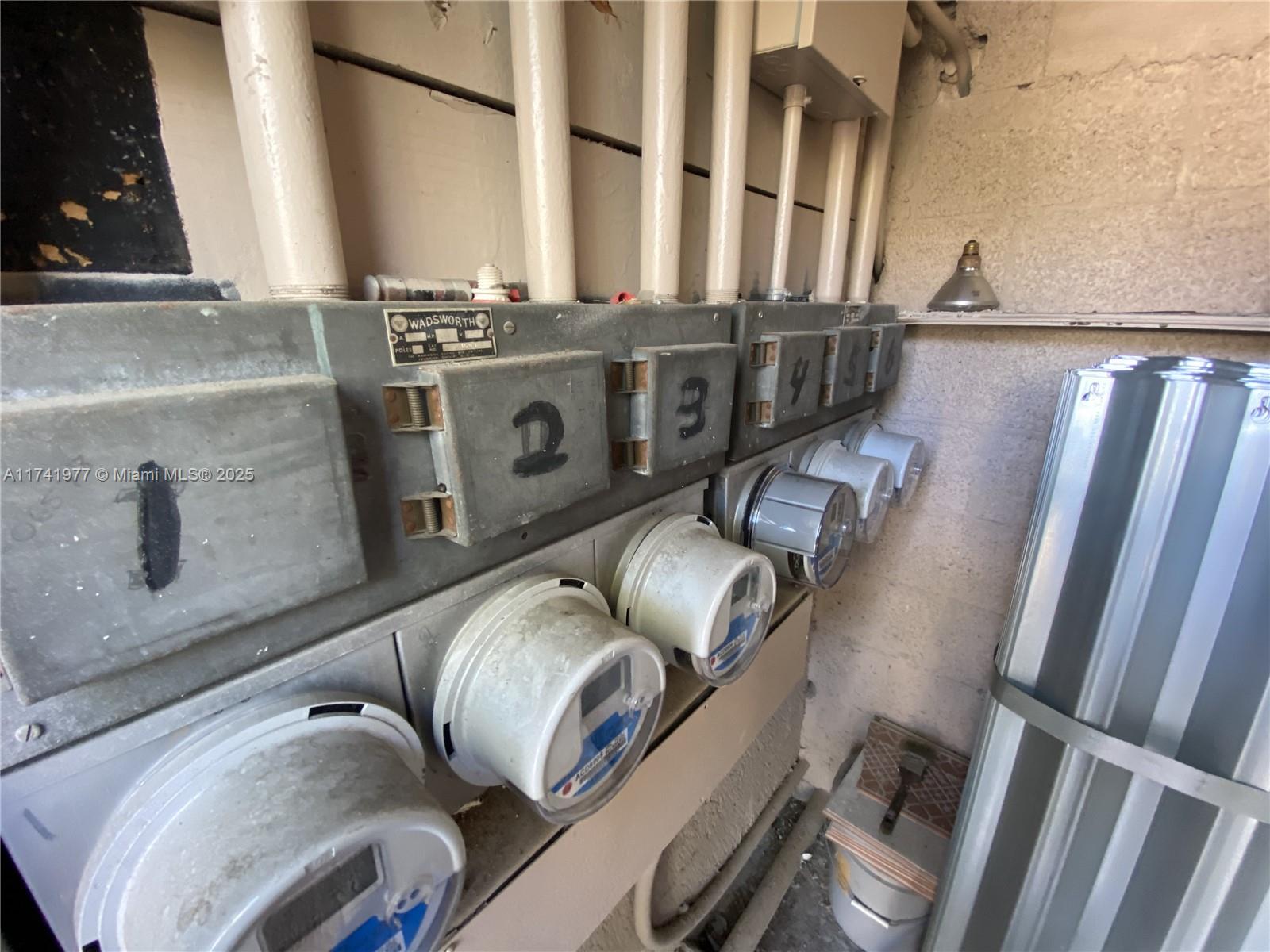 CITY OF MIAMI SOUTH - Residential Income