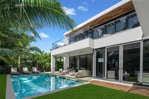 A home in Miami Beach