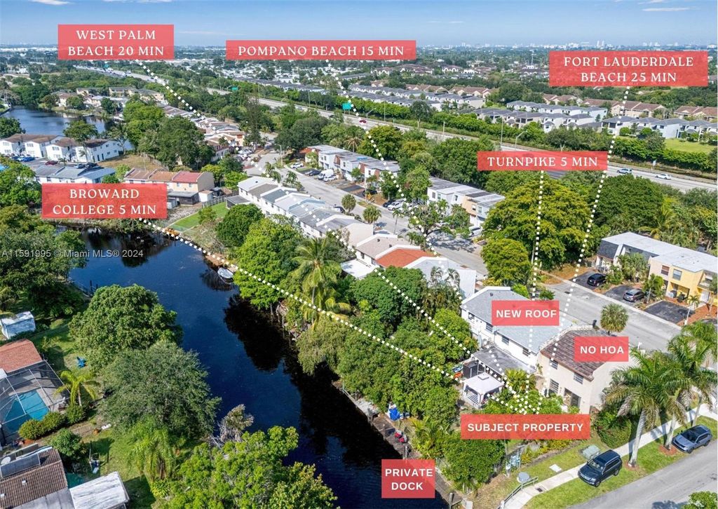 Photo of 303 Sunshine Dr #303, Coconut Creek, FL 33066 (MLS # A11591995)