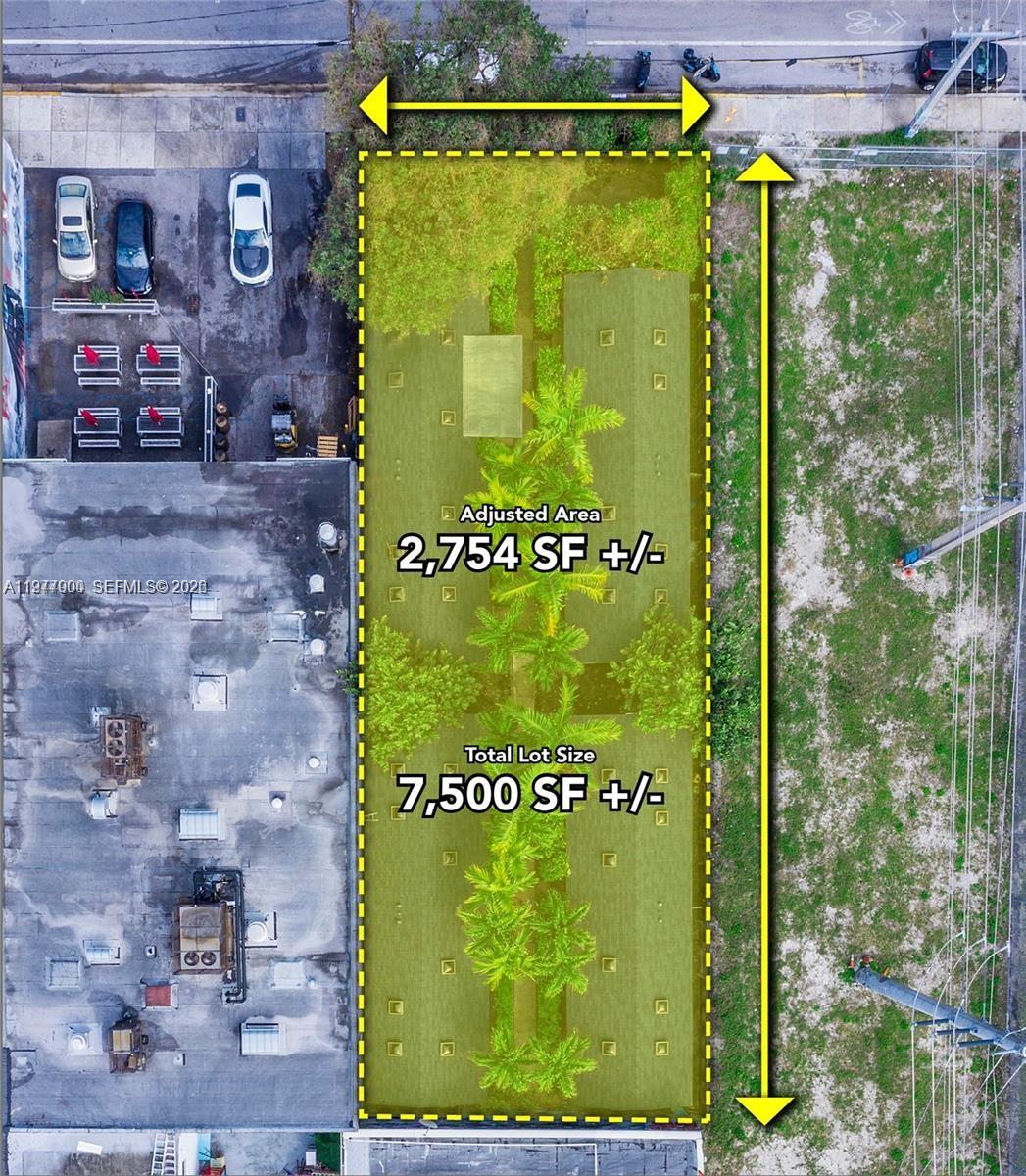 MARKS SUB - Residential Income