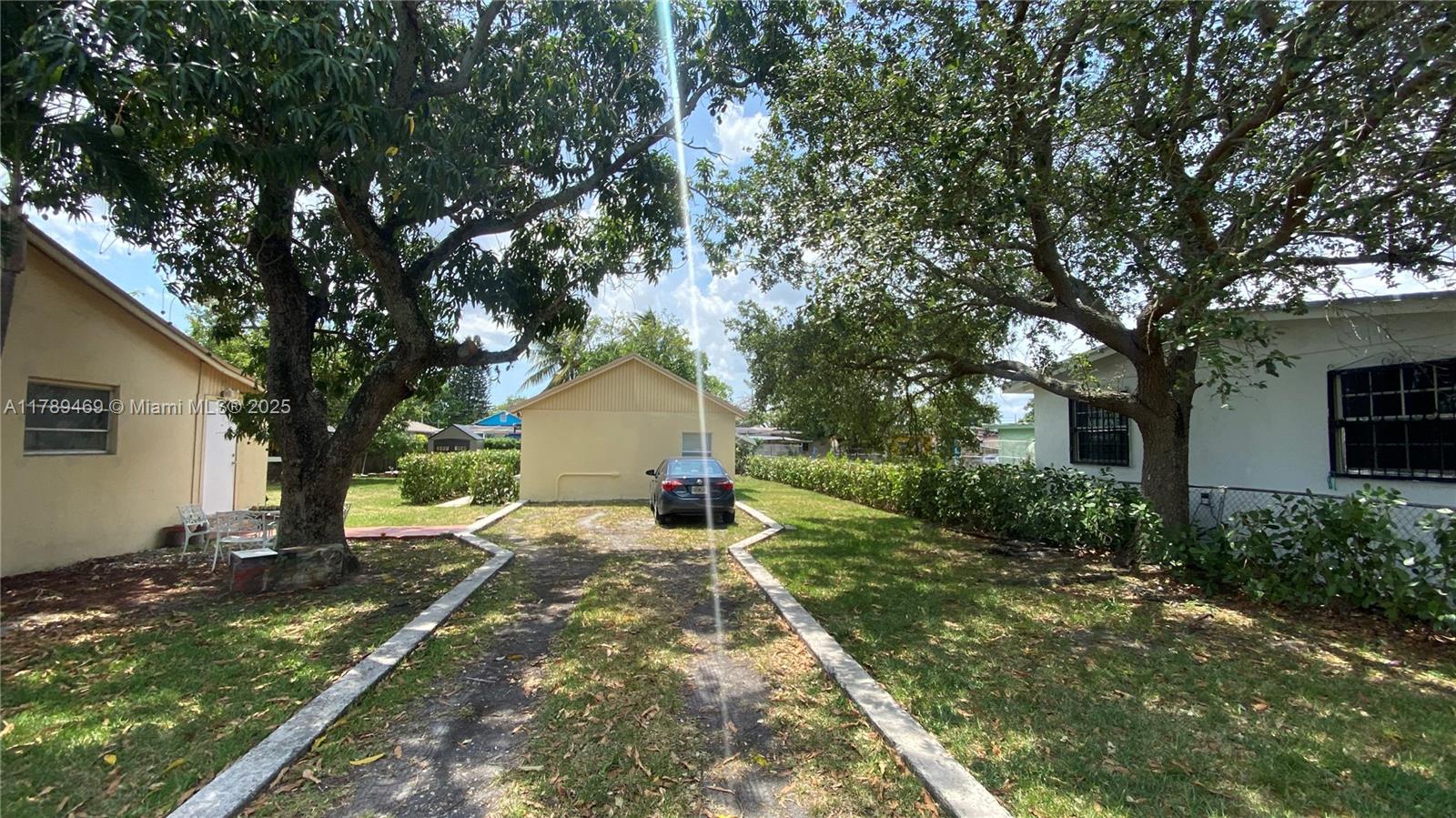 HIALEAH HEIGHTS - Residential Income