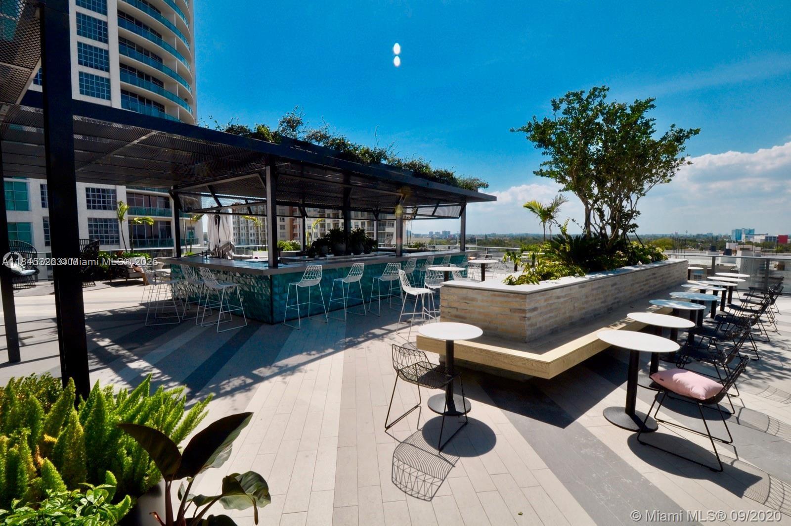 3401 MIDTOWN CONDO - Residential