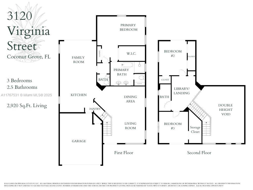 ORANGE POUNDS SUB OF PENT - Residential