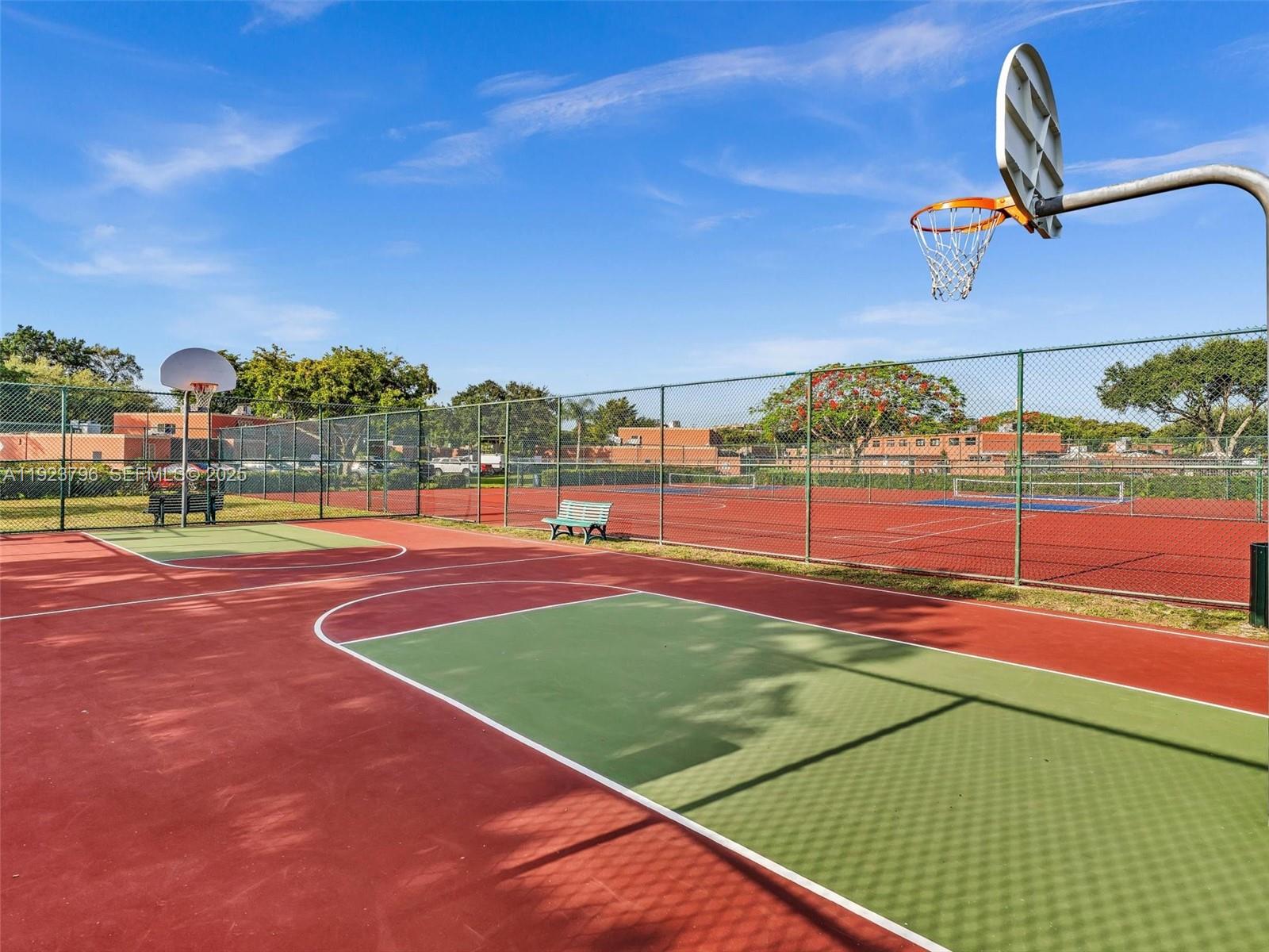 EVERGLADES SUGAR & LAND C - Residential