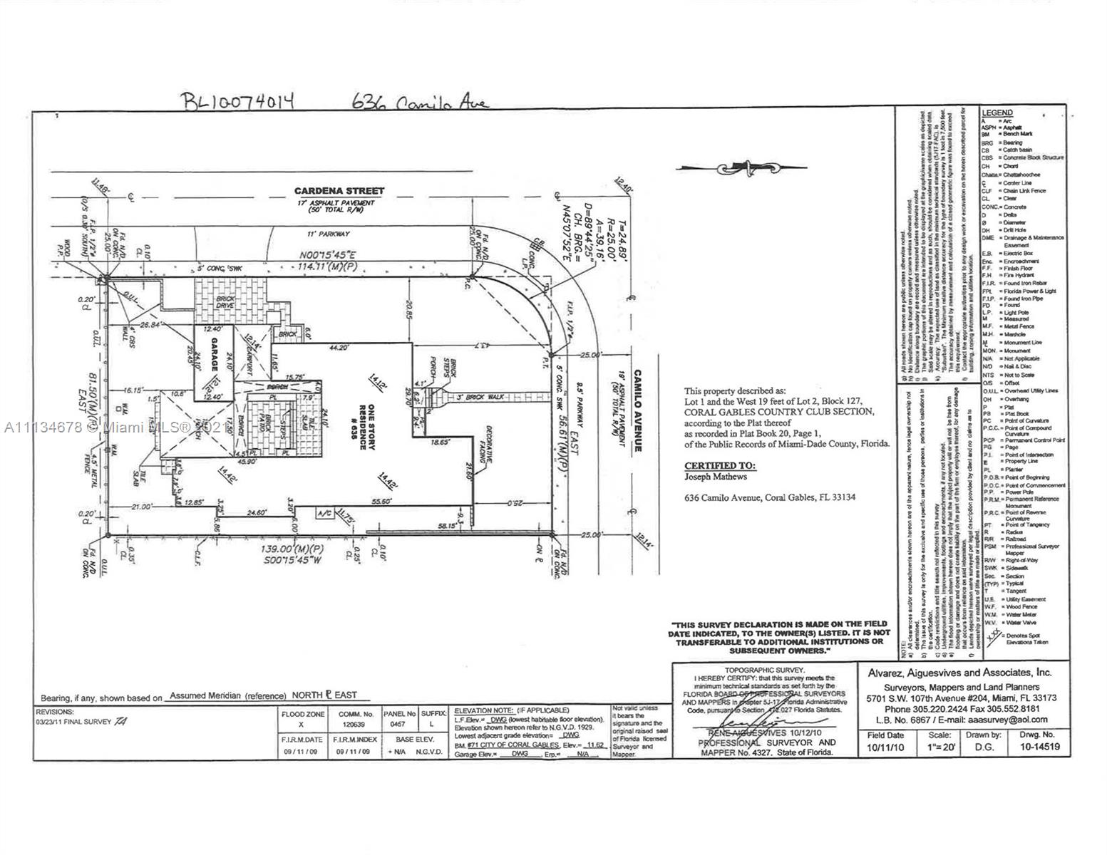 C GAB COUNTRY CLUB SEC 6 - Residential