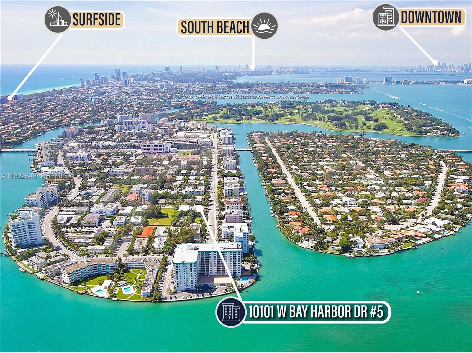 PALM BAY CONDO - Residential Lease