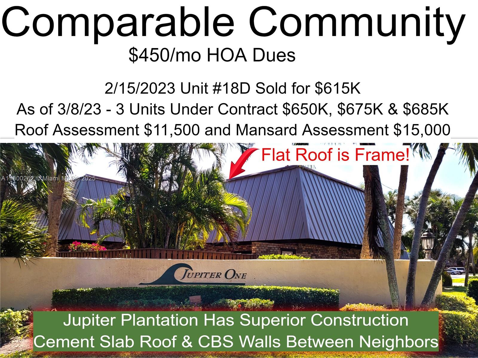 JUPITER PLANTATION PH II - Residential