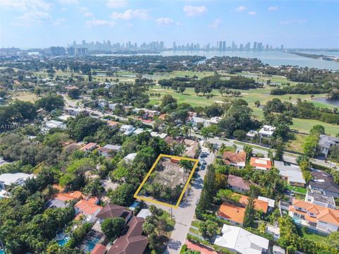 2880 Fairgreen Dr Miami Beach FL 33140