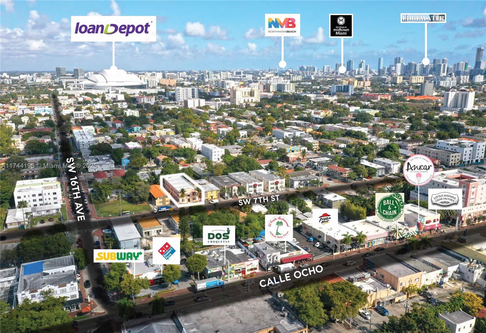 LAWRENCE ESTATES LAND COS - Residential Income
