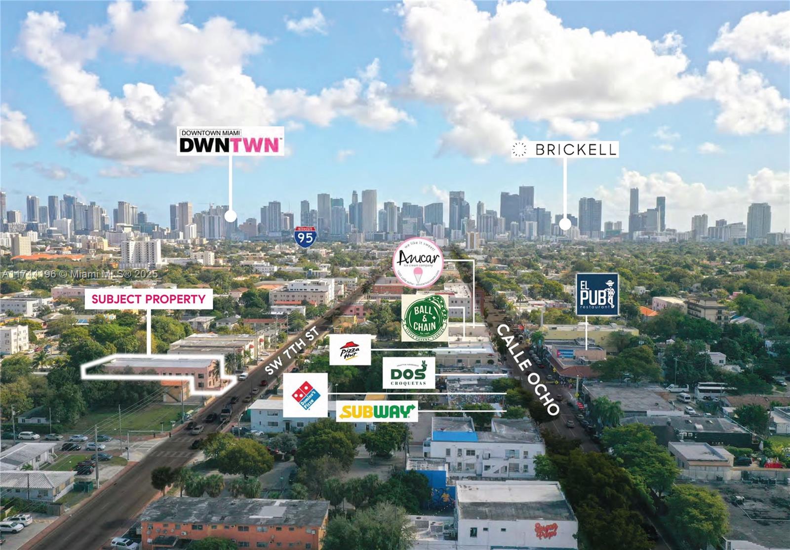 LAWRENCE ESTATES LAND COS - Residential Income