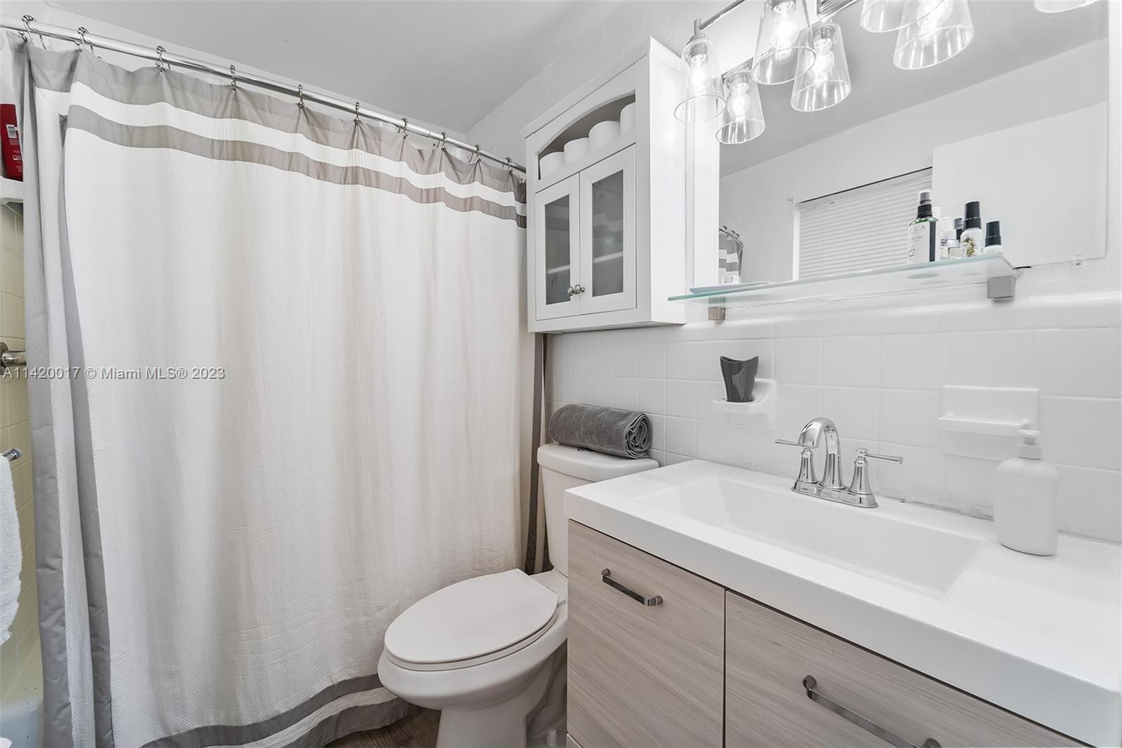 C GAB DOUGLAS SEC - Residential Income