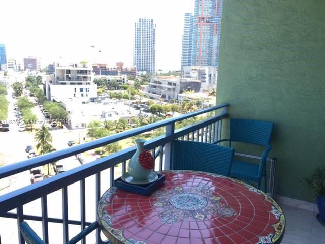 Charming 1/1 condo overlooking the east side of South of 5th in tropical South Beach. Kitchen features white
cabinets and granite counter tops. Light gray porcelain flooring throughout. Well appointed living/dining area, Enjoy partialocean views from the large bed room or the balcony Building features an oversized pool, Spa and Tennis Courts,24hour valet and security.Exclusive South of Fifth neighborhood centrally located within close distance to beach, shops and restaurant. Annual lease at $4200 or 6 months plus one day at $5500