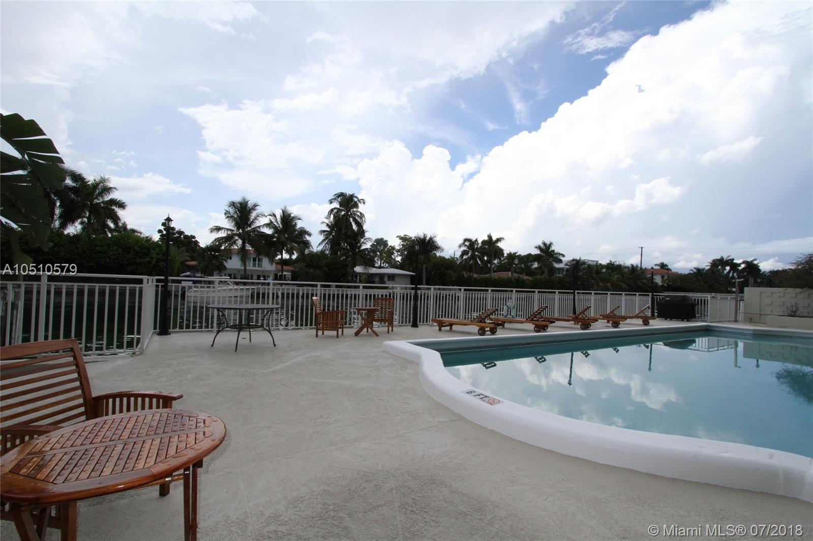 ST REGIS APTS CONDO - Residential Lease