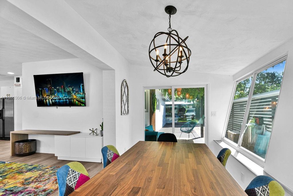 PROGRESSO - Residential Lease