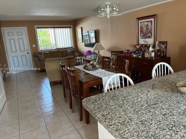 CHATEAUBLEU VILLAS AT MID - Residential