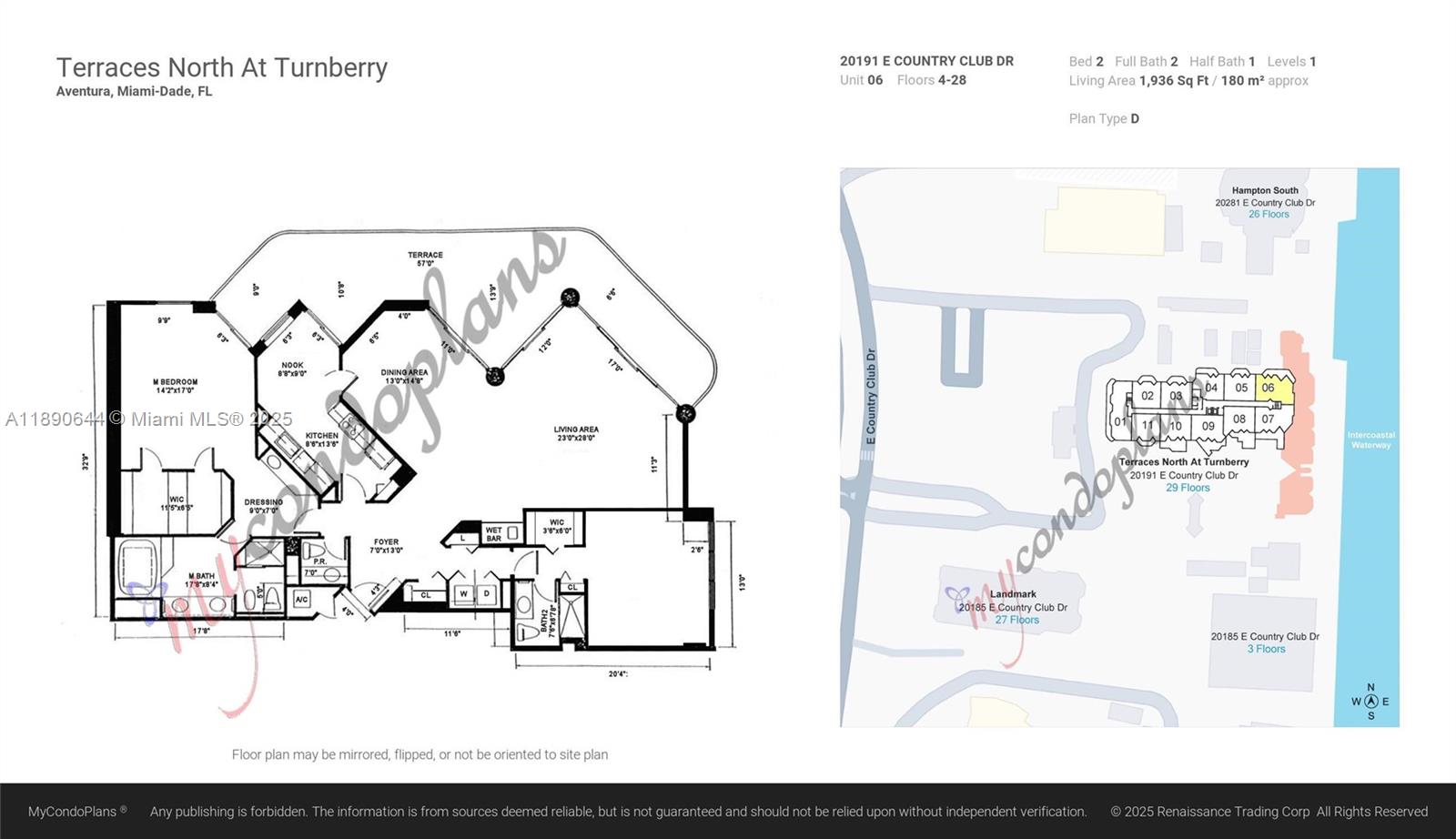 TERRACES NORTH TURNBERRY - Residential