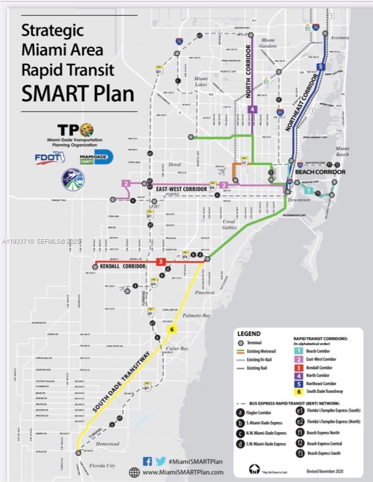 DIXIE HIGHWAY TRACK - Residential Income