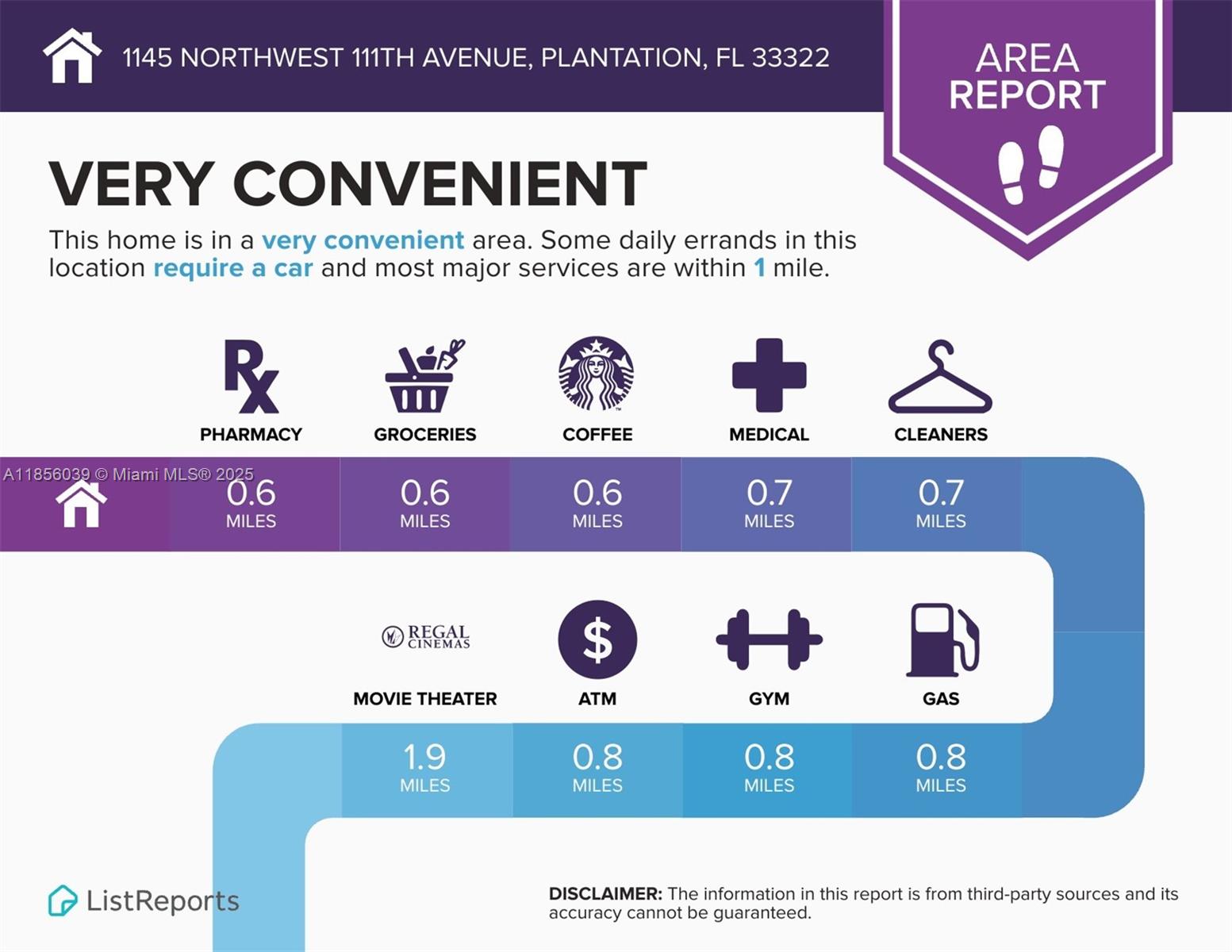 BRIDGEWATER AT PLANTATION - Residential