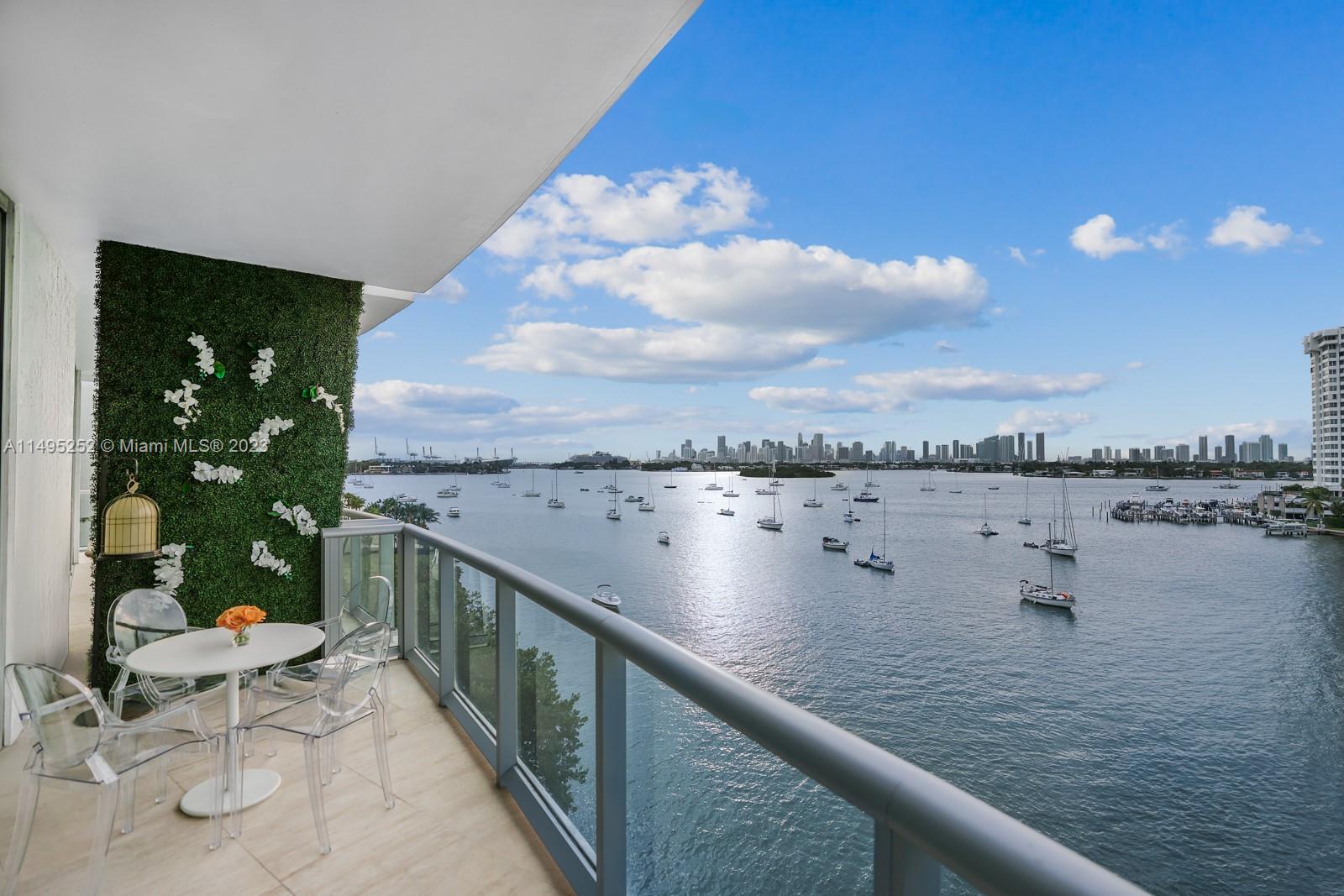 CAPRI SOUTH BEACH CONDO - Residential