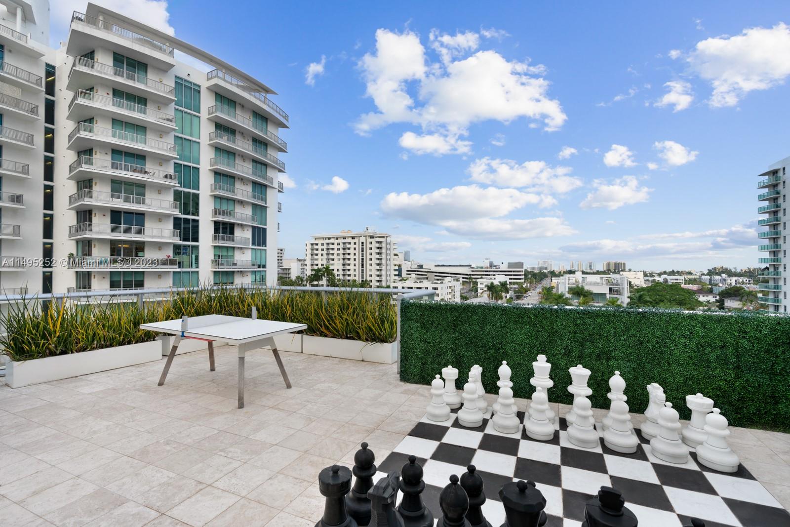 CAPRI SOUTH BEACH CONDO - Residential