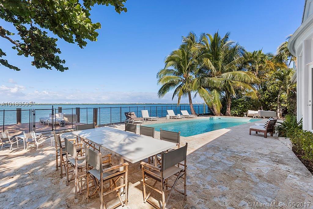 SAN MARINO ISLAND - Residential