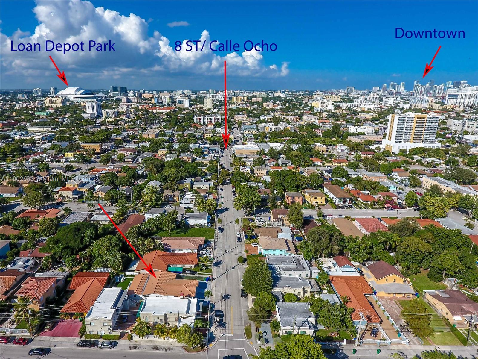 LAWRENCE EST LAND CO SUB - Residential Income