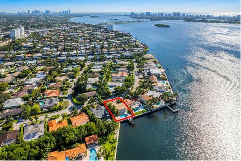 A home in North Miami