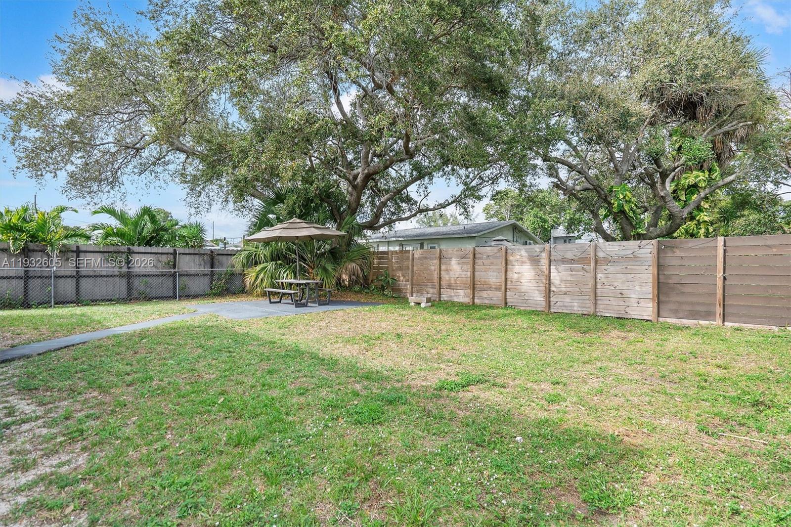 ROSELAWN HEIGHTS - Residential Income