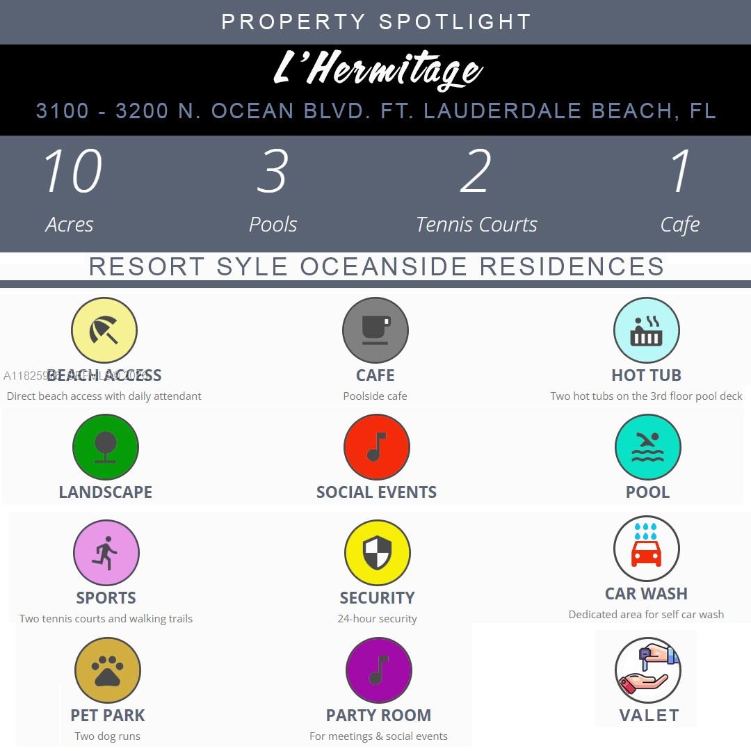 LHERMITAGE II CONDOMINIUM - Residential