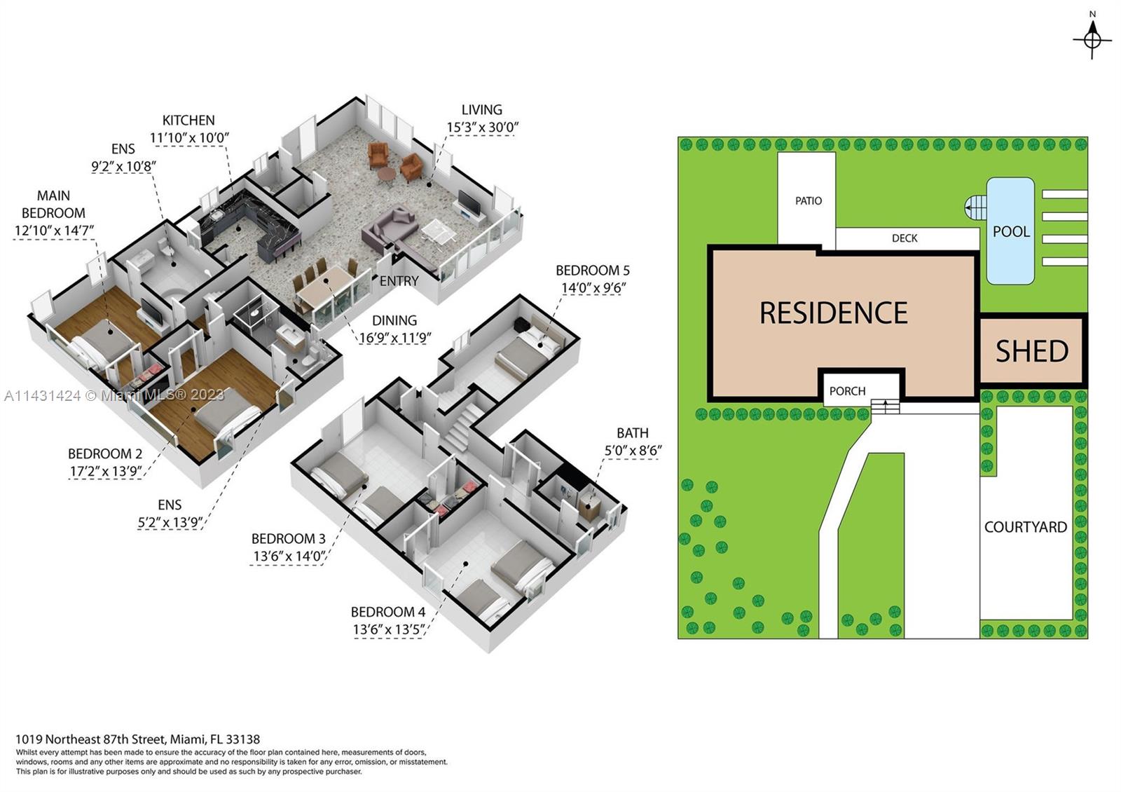 Davis Harbor - Residential