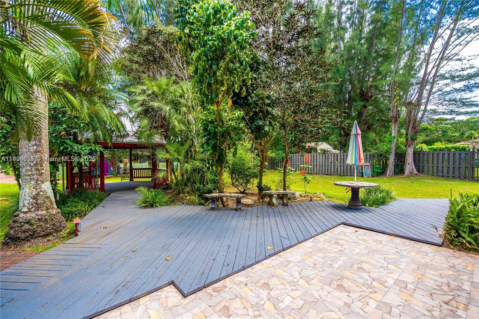 SUNKIST ESTATES A - Residential