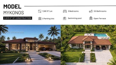 Photo of 9PHP+MX Bocas del Toro - Myconos, Panama, FL (MLS # A12007686)